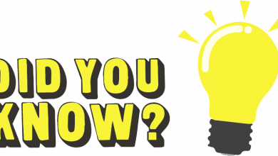 15 Gazab & Intresting Fact in Hindi