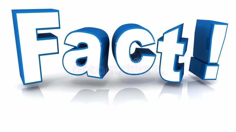 150 रोचक तथ्यों का खजाना | 150 Interesting Facts in Hindi
